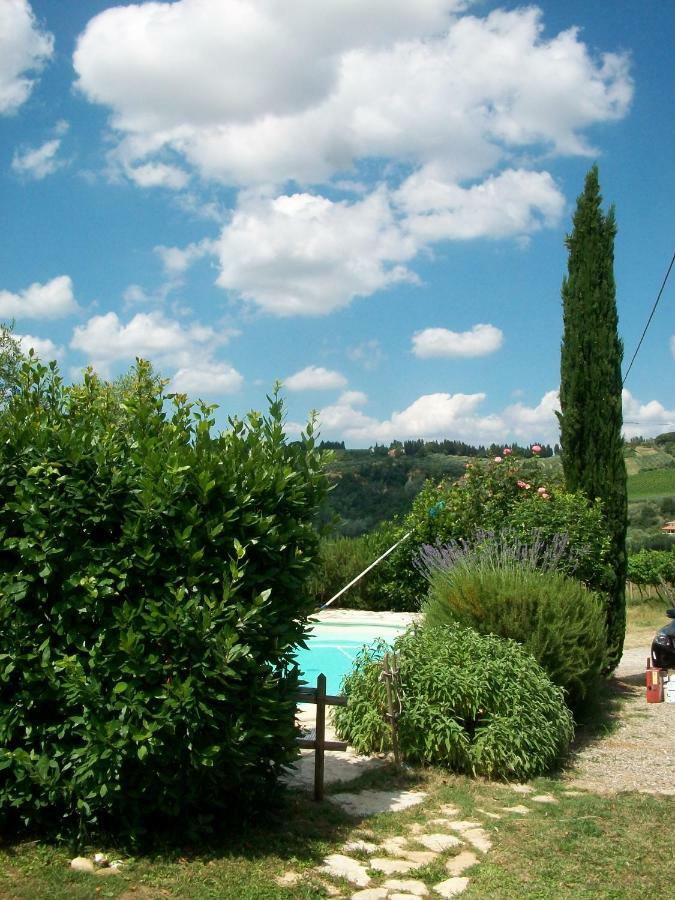 Casa Di Campagna Maglianello Barberino Val d'Elsa Exterior photo